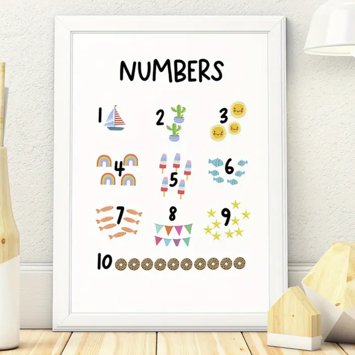 Kleurrijke A5 Poster numbers
